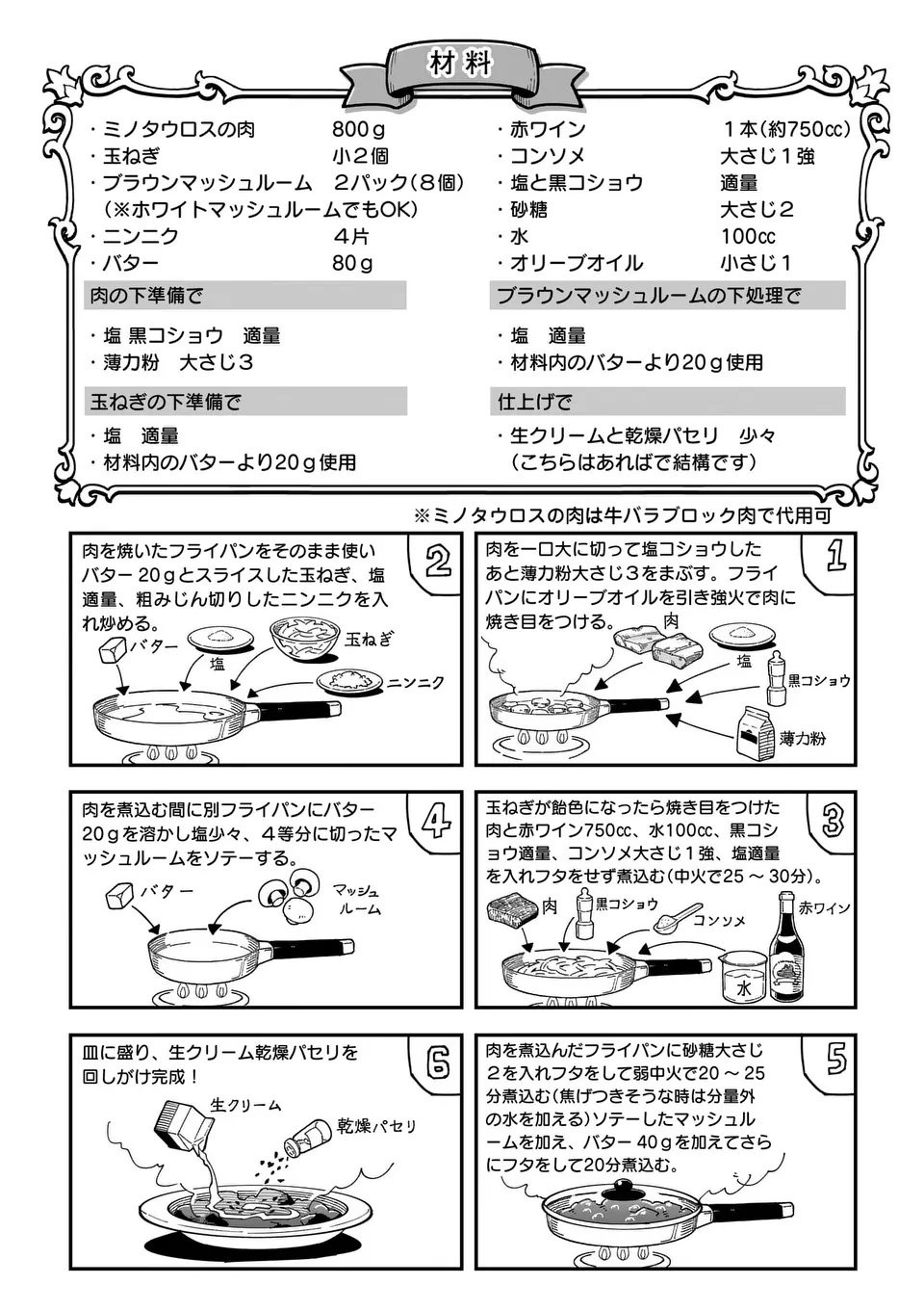 Isekai Ryuuji Shikou to Kyomu no Buzz Recipe Tabi - Chapter 9 - Page 8